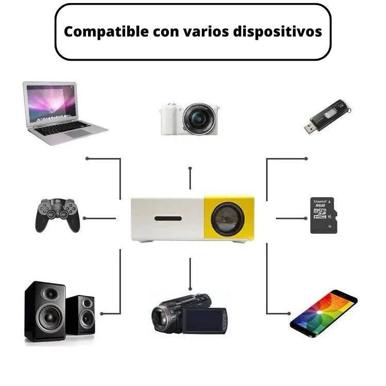 🎬 MINI PROYECTOR LED 2.0 TECNOLOGIA