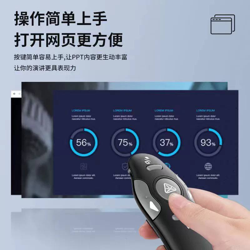 Mando/puntero para presentaciones (tipo "clicker"). 13.0 TECNOLOGIA