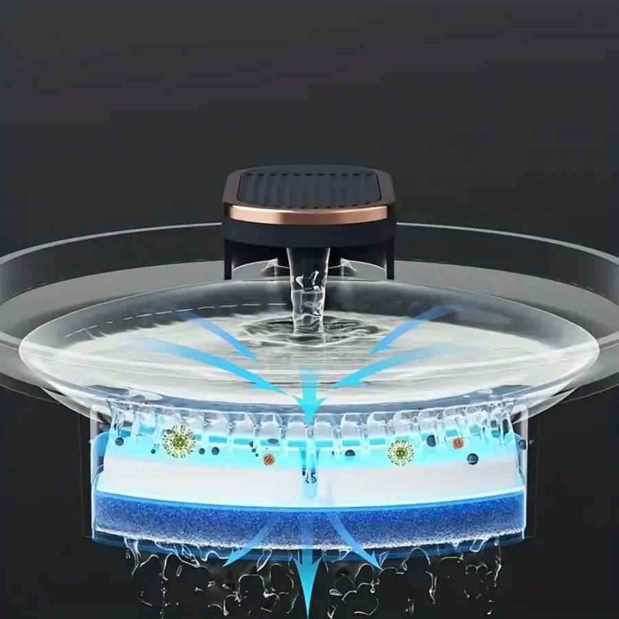 Fuente de agua automática para mascotas (Código: 17120-230). 13.0