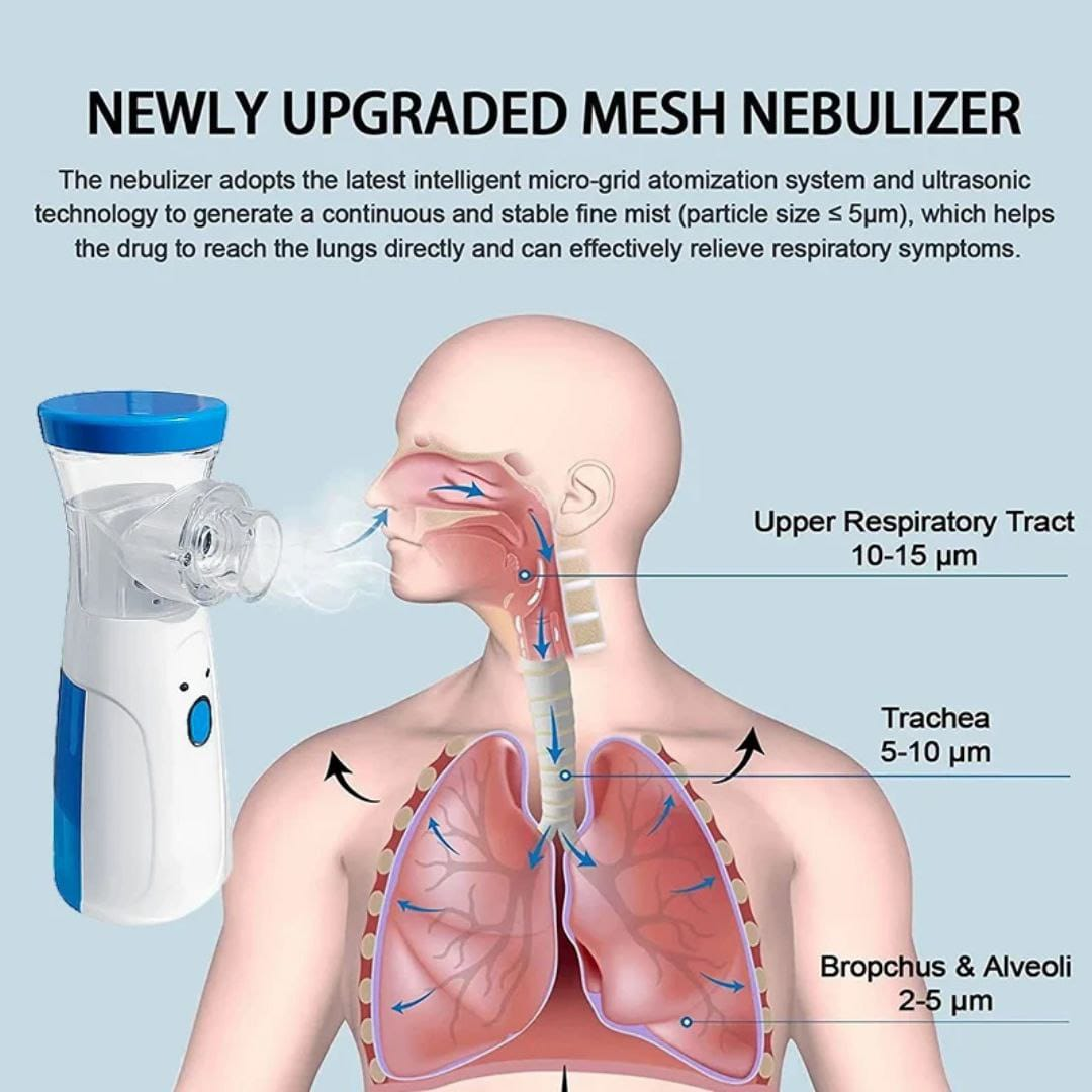 Nebulizador 3 en 1 9.0 BEBE