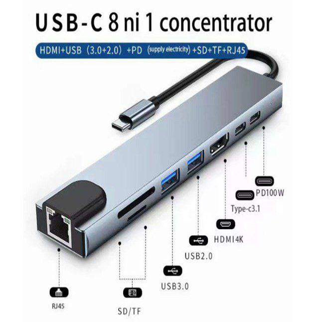 Adaptador USB-C 8 en 1 13.0 TECNOLOGIA