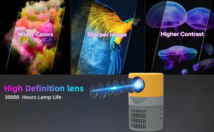 Proyector YT400 - 14.0 TECNOLOGIA