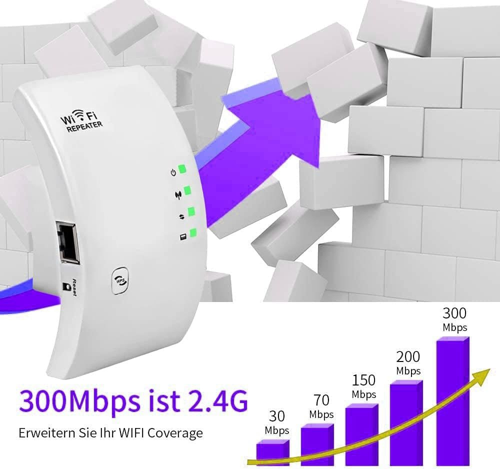 Repetidor WiFi H300 23.0 TECNOLOGIA