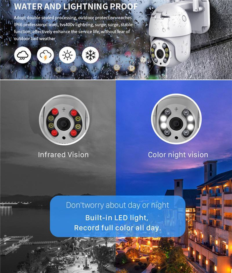 Cámara de Vigilancia con Rotación 360° 14.0 TECNOLOGIA