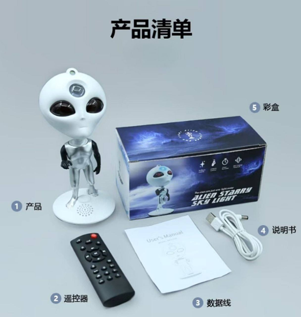 Proyector con Diseño de Alien 13.0 HOGAR - INFANTIL -TECNOLOGIA