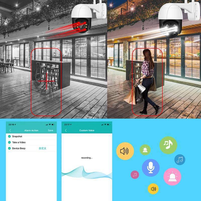 Cámara de Vigilancia Giratoria 360° - Modelo V380  TECNOLOGIA