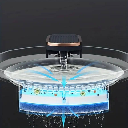 Fuente de agua automática para mascotas (Código: 17120-230).  13.0
