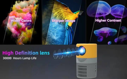 Proyector YT400  - 14.0  TECNOLOGIA