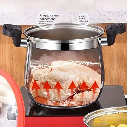 Olla de Presion 8 litros  13.00 HOGAR - COCINA